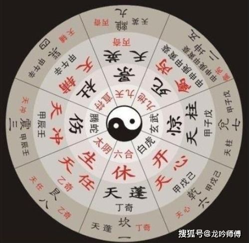 坎宫：倒霉蛋集中营