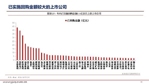 2. 大数据统计中的使用频率