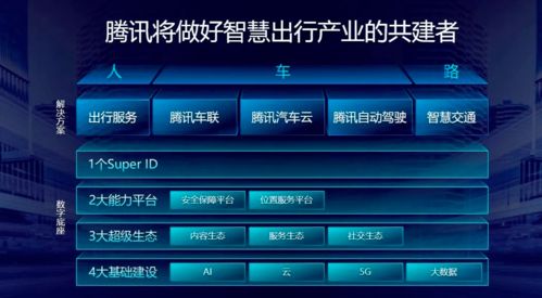 二、 七杀星：潮流先锋与刺激驱动型消费者