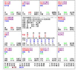 二、 测来意的系统方法论