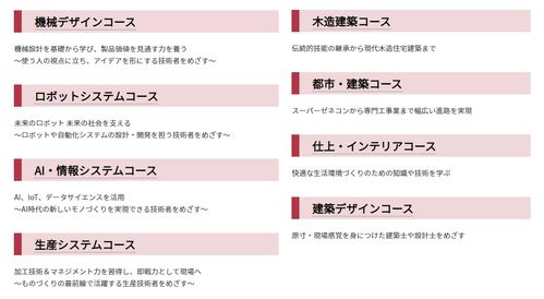 网上那些奇奇怪怪的问题