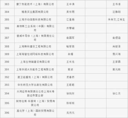 2026年6月领证黄道吉日是哪一天？2026年黄历上领证吉日具体是哪天呢？