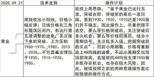 二、 “大安加留连——办事不周全”之意义解析