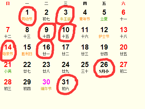 五、 “开业择吉”理论框架下的实践指引