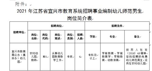 2026年有哪些吉日适合生育？请提供2026年宜生子的日子一览表。