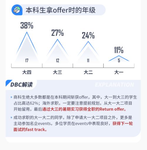 2.1 周易对性行为的传统观念