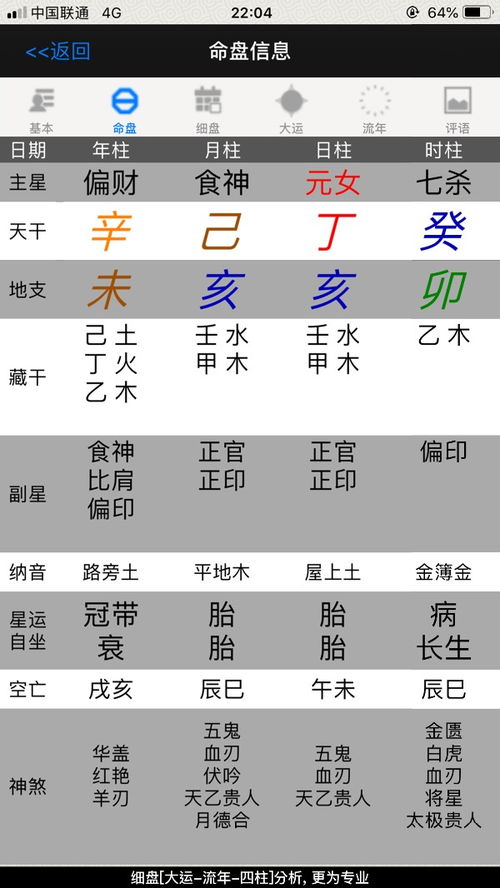 有财无库难富有