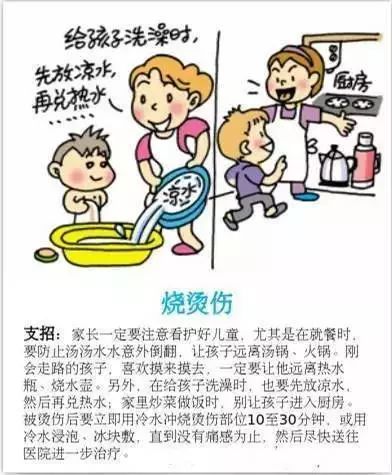 五、身体不适症状及对应解决方案