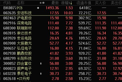2026年2月，哪一天是拆房的最佳吉日呢？