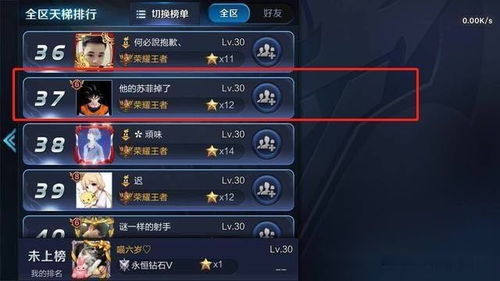 先说说这“酷点”的网名