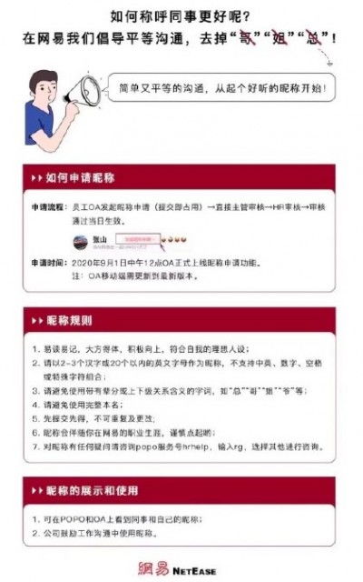 三、 起名的那些技巧