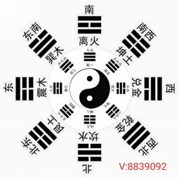 喜水木用神头像如何制作？