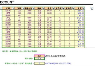 三、 占卜测字方法概述