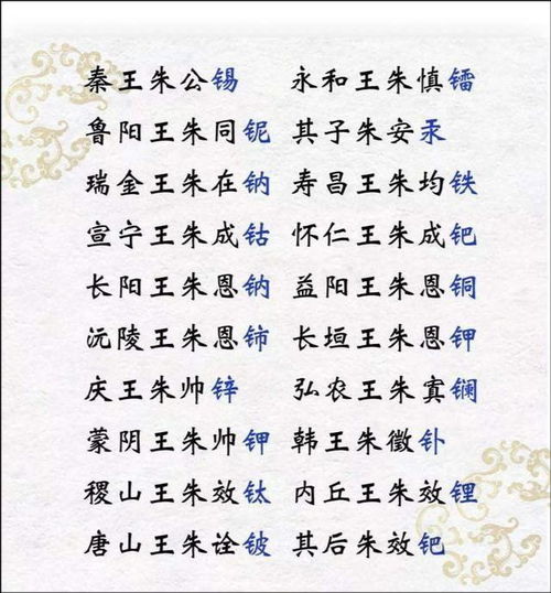 3. 把古诗词拆开来拼（要懂得拆解）🈶️🈚️