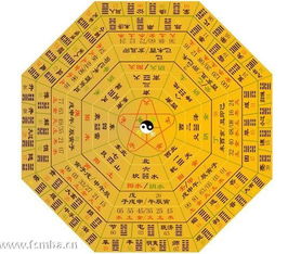 如何免费使用周易拆八字算命，获取八字免费解盘？