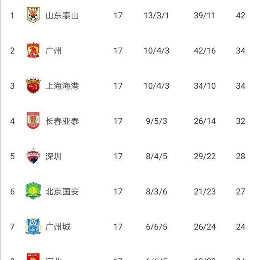 2026年12月哪天是全年最吉利的黄道吉日？