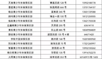 周陈逸宸姓名评分分析
