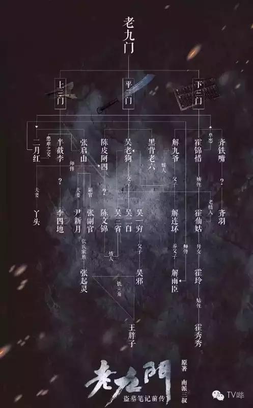 童子命之化解路径与实践方法