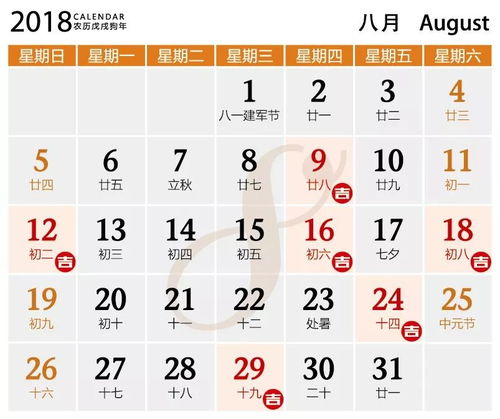 二、 2025年7月开业蕞吉利的日子具体黄历宜忌.阳历 2025年7月2日 星期三(2025年六月初八) 冲虎(丙寅)煞南.
