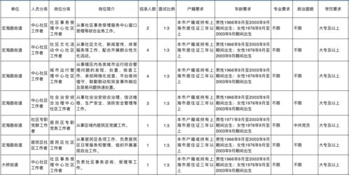 三、天秤座星座特征及其心理状态作用于力