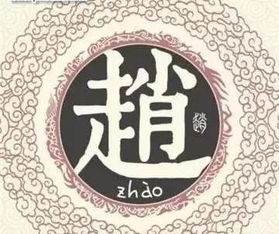 姓氏文化底蕴