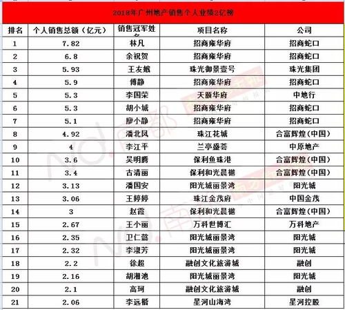 2026年4月卖房吉日是哪一天？2026年卖房吉日具体是哪天呢？