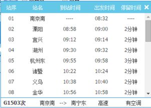 南京到南宁？这距离简直是要命啊！