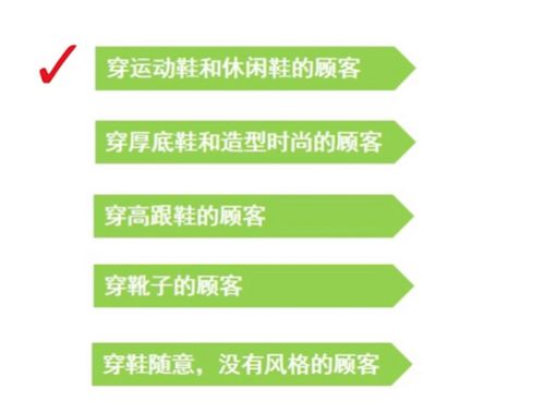 一、 天府星——衣食之星的审美取向