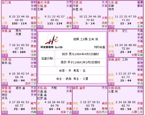 三、  十神配置与特殊格局对偏财的影响