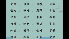 西安有哪些专业给宝宝起名取名的机构推荐？