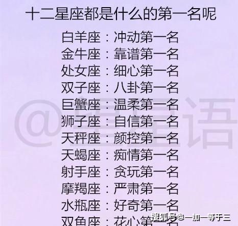 生肖星座与风水：名字的深层含义