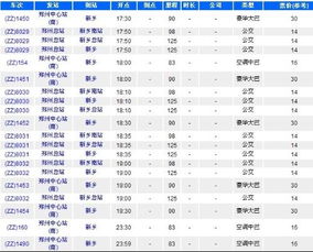这让人抓狂的车次和时刻表啊