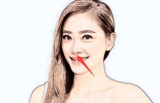 2. 瀑布式秀发与子女质量之间的关联假设
