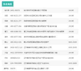 公司座机号吉凶如何？注册公司必须有座机号码吗？