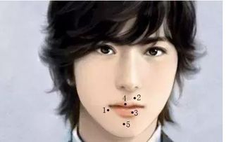 口唇有痣与争执固执