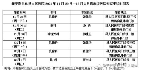 宜与忌