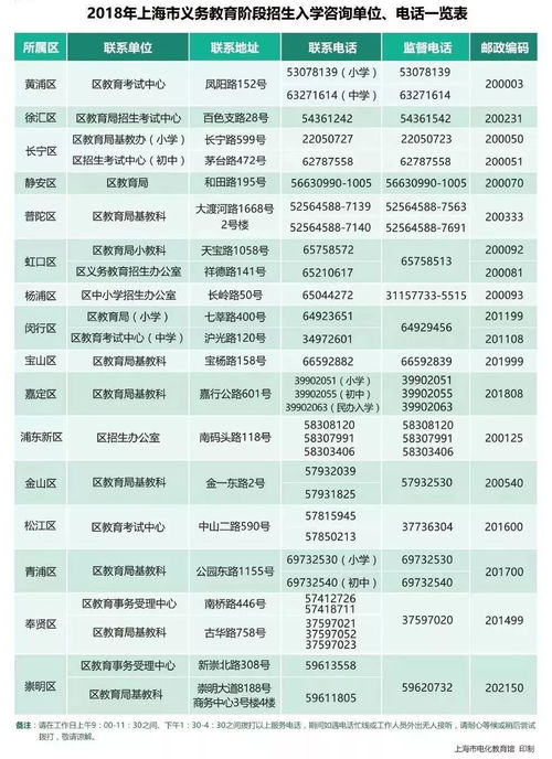 2026年入学吉日有哪些，具体时间是什么时候？