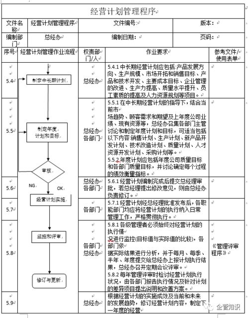 四、 案例研析：从文本到实践的对应关系