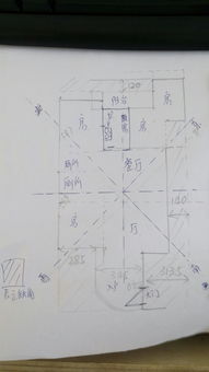 坐东南朝西北风水图里，哪个房子最旺？