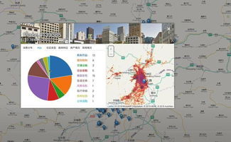 城市银行选址时会考虑风水因素吗？