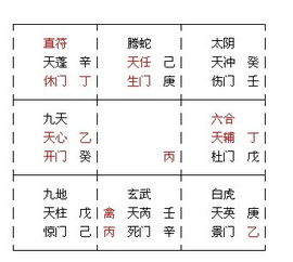 1．1 公历与农历双沉重时间段标识的互补性