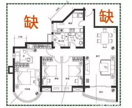 乾卦受损与男性成员的生理健康关联