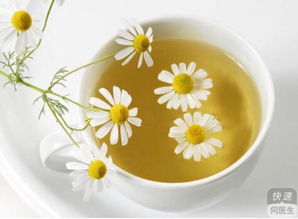 2.3 高血压患者（谨慎）