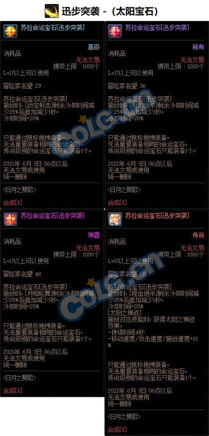 一、 基于星座属性的网名构建策略