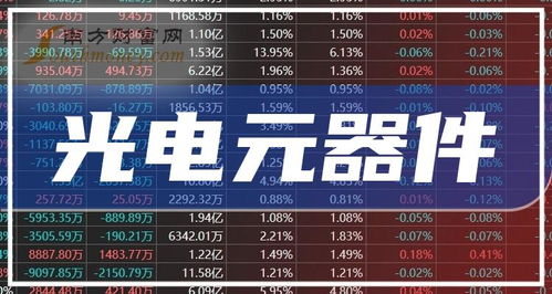 b) 附加色彩与数字寓意