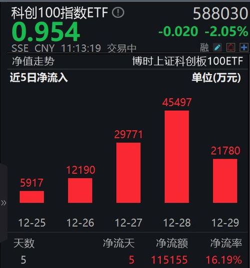 关于火的传说与现实：2024年11月2日
