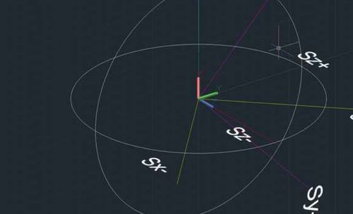 亡神星在田宅宫位的显现及其对命主的影响