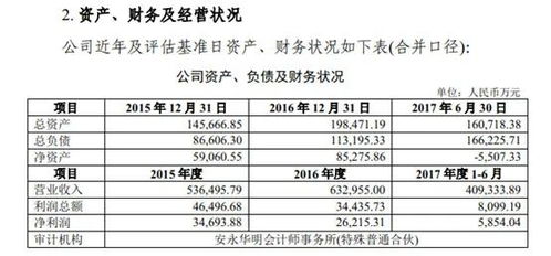 家长们的疯狂消费