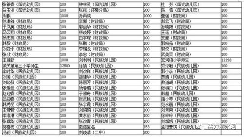 2026年5月农历接车吉日具体是哪一天？推荐哪些买车吉日呢？