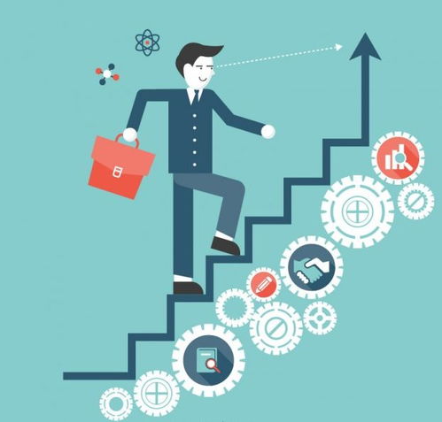 二、特定数理在职场助力中的量化表征